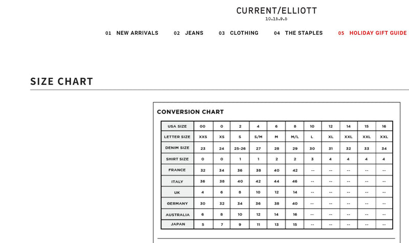 Current Elliott Size chart Refind Preloved